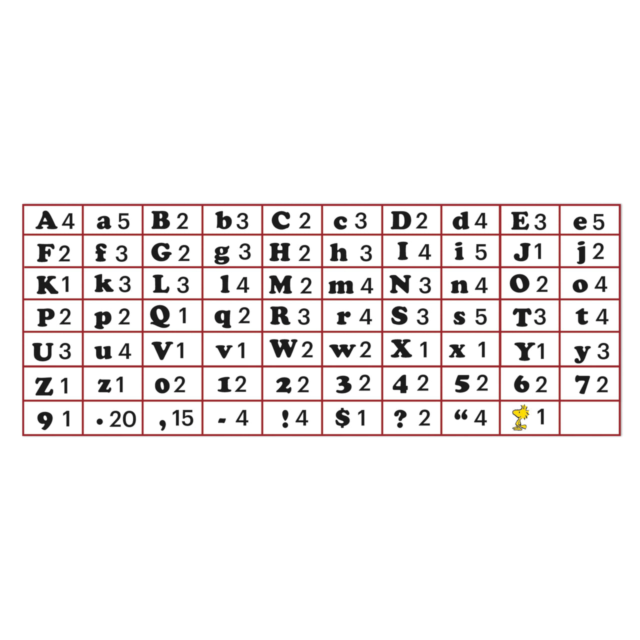 Eureka Peanuts Letter, Number, Punctuation Mark, and Symbol Classroom Decorations for Teachers, 4" H, 210 Pieces