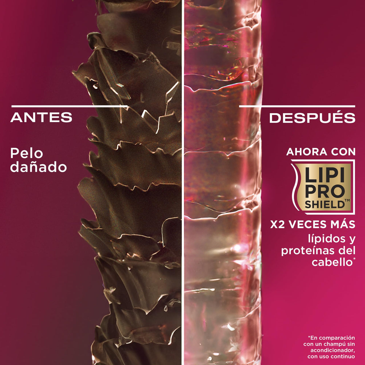 OGX Strength & Length + Keratin Oil Fortifying Anti-Frizz Shampoo for Damaged Hair & Split Ends, with Keratin Proteins & Argan Oil, Paraben-Free, Sulfate-Free Surfactants, 385ml