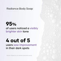 Cureskin Radiance Body Soap | For Pigmentation & Sun Damage with Alpha Arbutin, Kojic Acid and Ucuba Butter | Kojic Soap for Men & Women | Kojic Acid Soap for Skin Whitening | Soap Tan Removal, 75 g (Pack of 1)