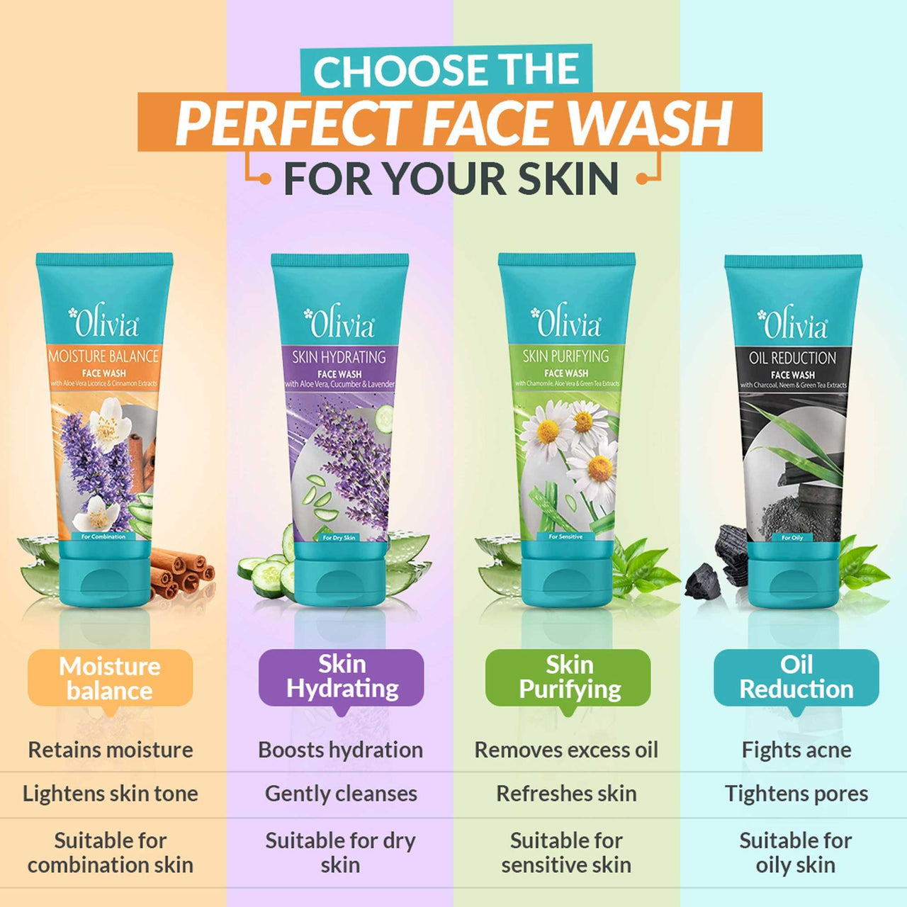 Olivia Oil Reduction Face Wash With Charcoal Neem And Green Tea Extracts | Face Wash For Oily, Sensitive & Normal Skin | Reduces Blemishes & Breakouts, Paraben Free - 100Ml