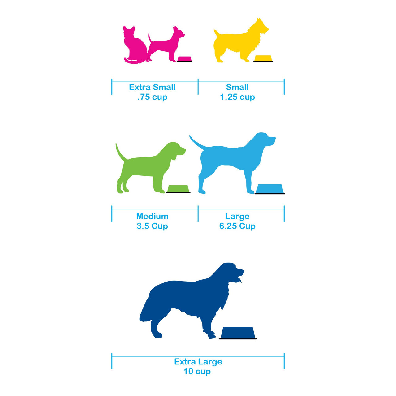 Platinum Pets Non-Tip Stainless Steel Dog Bowl, Sweet Lilac, Medium