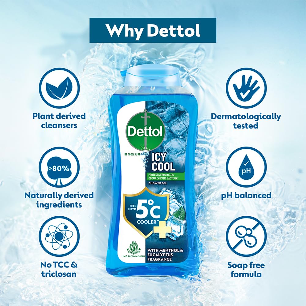 Dettol Body Wash and Shower Gel for Women and Men, Cool - 250ml | Soap-Free Bodywash | 12h Odour Protection (Pack of 2)