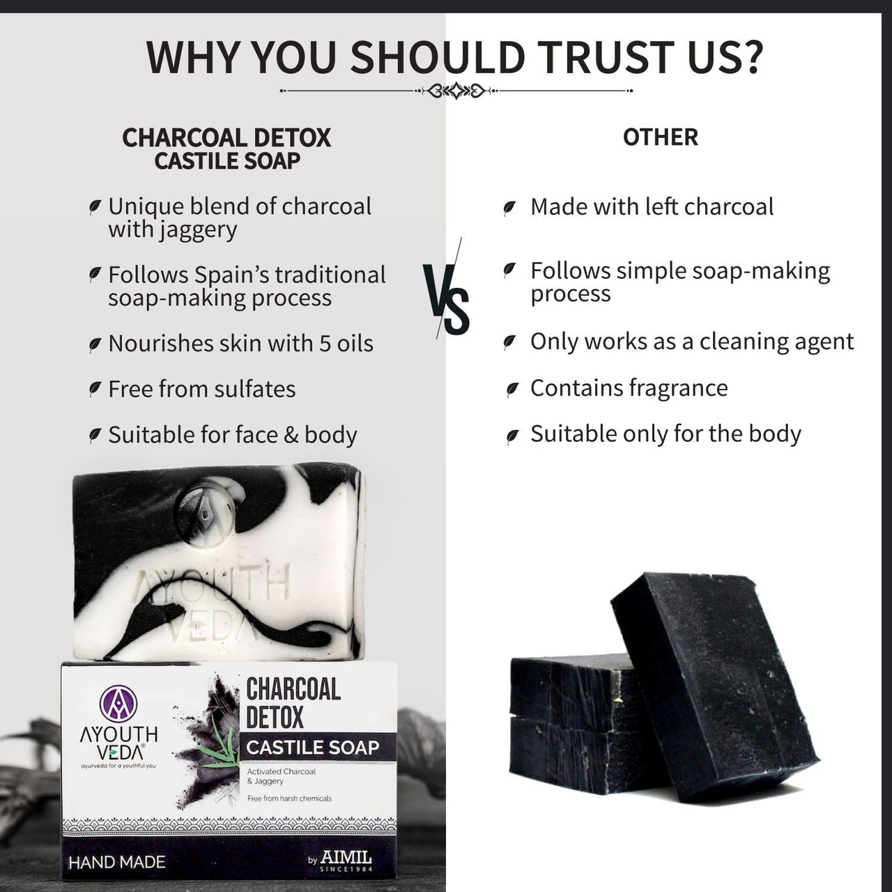 Ayouthveda Charcoal Detox Soap | A Powerful Blend of CharcoalJaggery & Five Nourishing Oils | Handmade Castile Soap Without Any Harsh Chemical | For Clear & Dirt Free Skin (Pack Of 5-110g each)