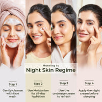 Xyst AM to PM Skincare Kit with Natural Caffeine & Liposomic Retinol | Reduces Dark Circles | Hydrates & Repairs | Derma Certified | All Skin Type | Pack of 4