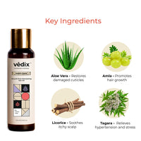Vedix Customized Ayurvedic Mens Hair Oil for Hair Growth - Vedix Niryath Root Stimulating Hair Oil With Aloe Vera + Licorice + Amla Customized For Dry Scalp & Straight Hair - 100ml