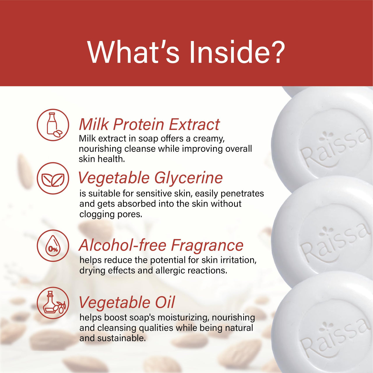 Raissa Milk & Almond Moisturizing Soap, 85g (Pack of 8) | Natural Milk & Almond Extracts | Hydrating Bathing Bar | Combo Pack for Soft & Nourished Skin