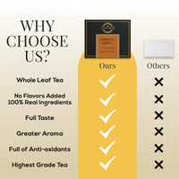 The Tea Heaven | Green Tea Gift - Kashmiri Kahwa-Blended With Saffron, Spices- 100% Natural Ingredients- 17 Tea Bags (16+1 Free Sample), 110 Gram