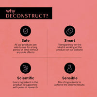 Deconstruct Postpartum Hair Loss Control Serum with Biotin and Contains 1% Pea Peptide + 1% Niacinamide | For hair fall after pregnancy | Breastfeeding Safe | 50ml