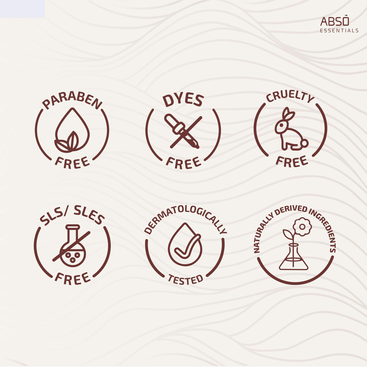 ABSO ESSENTIALS Combo Pack of Strengthening Shampoo and Nourishing Conditioner for Lustrous, Frizz-Free, Deep cleansing, Provides Strength, Soft and Smooth Hair (Shampoo -300ml+ Conditioner-200ml)