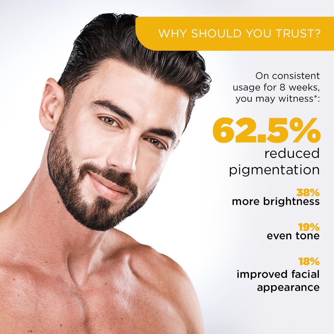 The Man Company 40% Vitamin C Face Serum With Hyaluronic Acid | Boosts Collagen | Glowing & Brightening Skin | Soft, Smooth & Supple | All Skin Types - 30ml