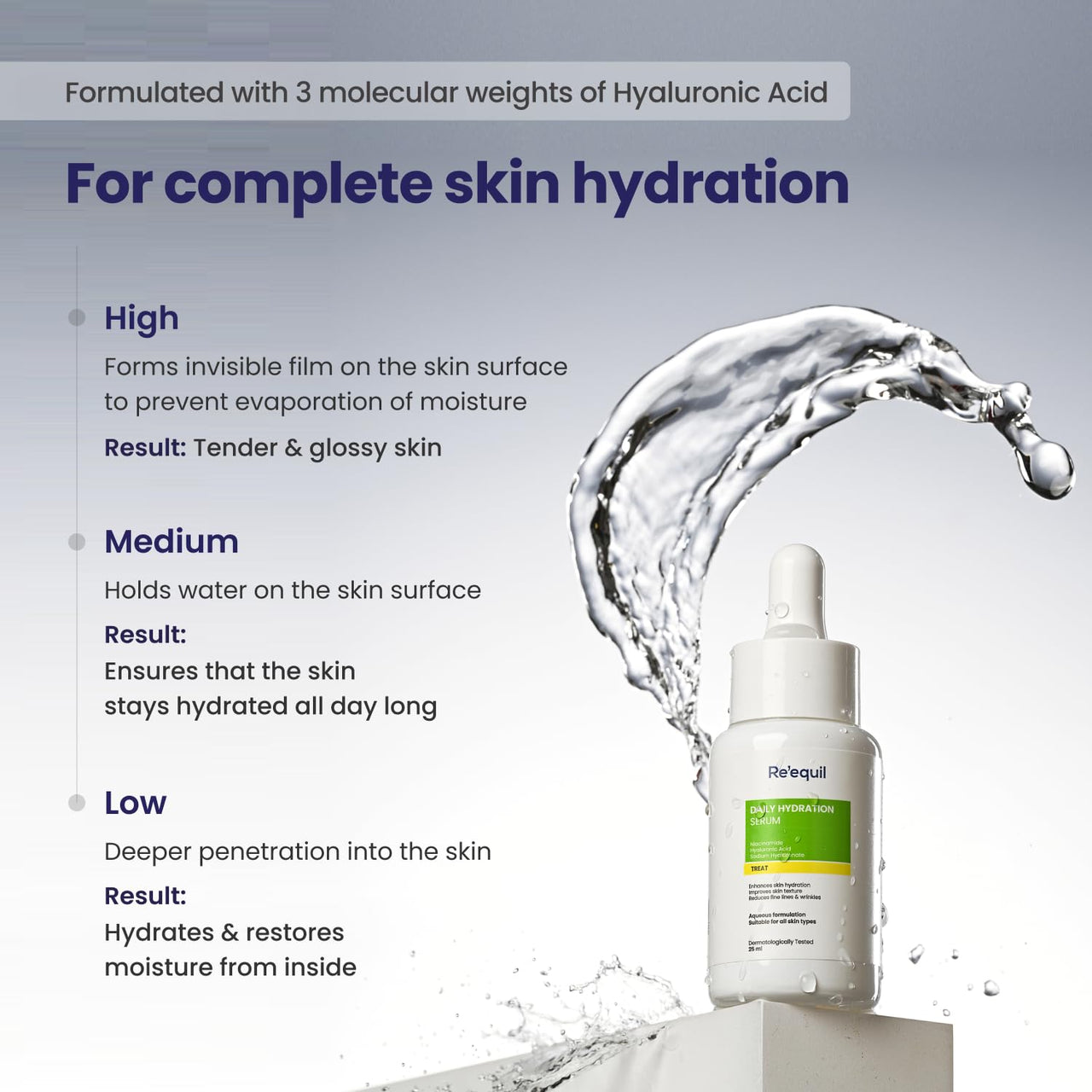 Re'equil Daily Hydration Serum with Niacinamide, Sodium Hyaluronate, and Hyaluronic Acid | Enhances Skin Hydration | Improves Skin Texture | Reduces Fine Lines & Wrinkles | 25 ml