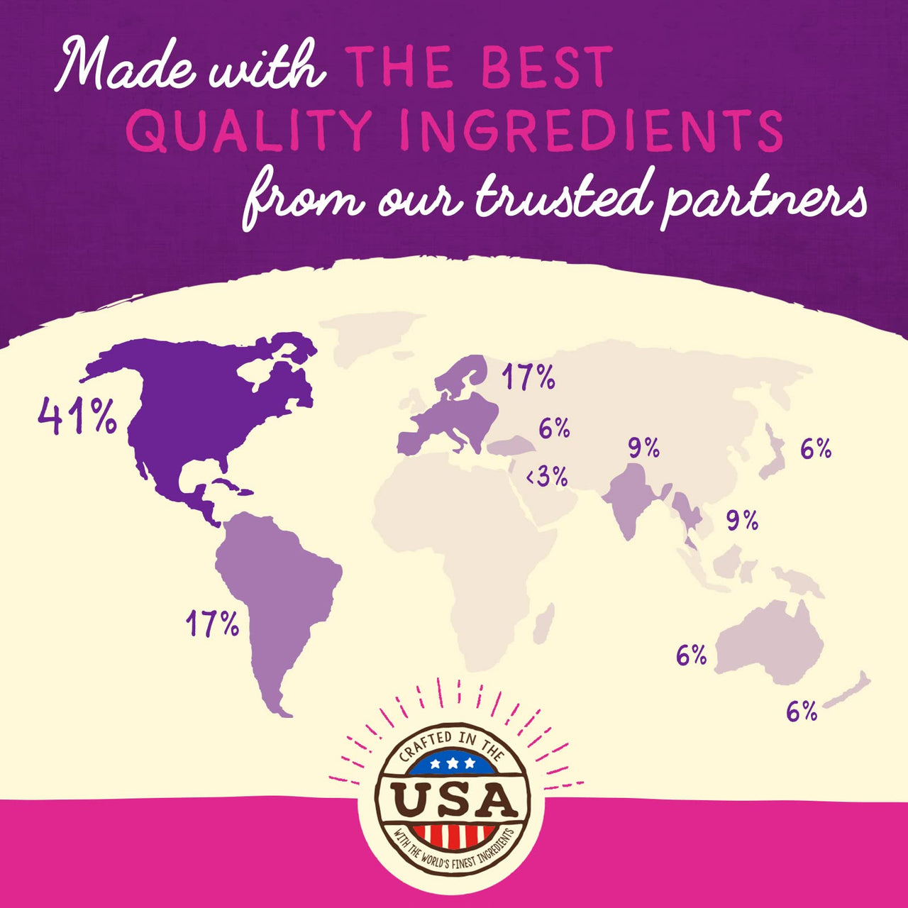 Stella & Chewy's  Freeze-Dried Raw Marie’s Magical Dinner Dust – Grain Free, Protein Rich Cat & Kitten Food Topper – Wild-Caught Salmon & Cage-Free Chicken Recipe – 7 oz Bag Salmon & Chicken 7 Ounce (Pack of 1)