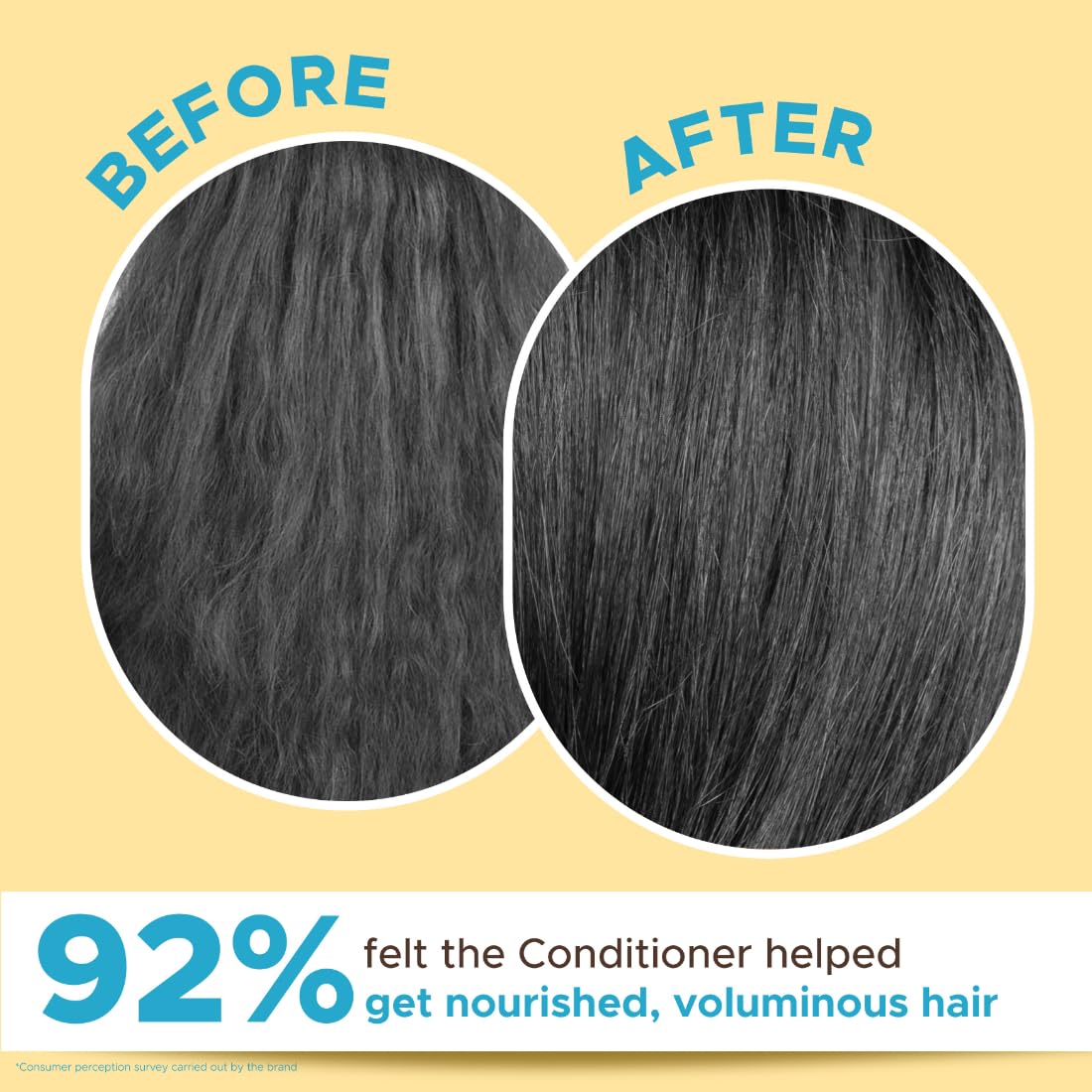 Coco Soul Hair + Scalp Conditioner with Coconut & Ayurveda For Frizz-Free | Shiny | Strong & Silky Hair Paraben & Sulphate Free | 200ml