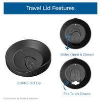 Tervis Clear & Colorful Lidded Made in USA Double Walled Insulated Tumbler Travel Cup Keeps Drinks Cold & Hot, 10oz Wavy, Orange Lid