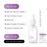 Scientistry Anti acne Face Serum with Encapsulated Niacinamide I Minimize pores, Clears Acne and Pimples I For Women & Men I Ideal for oily skin