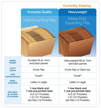 Globe-Weis PFXR217MHD /Pendaflex Heavy-Duty Expanding File, Open Top, 12 Pockets, Monthly Index, Letter Size, Brown (R217MHD)