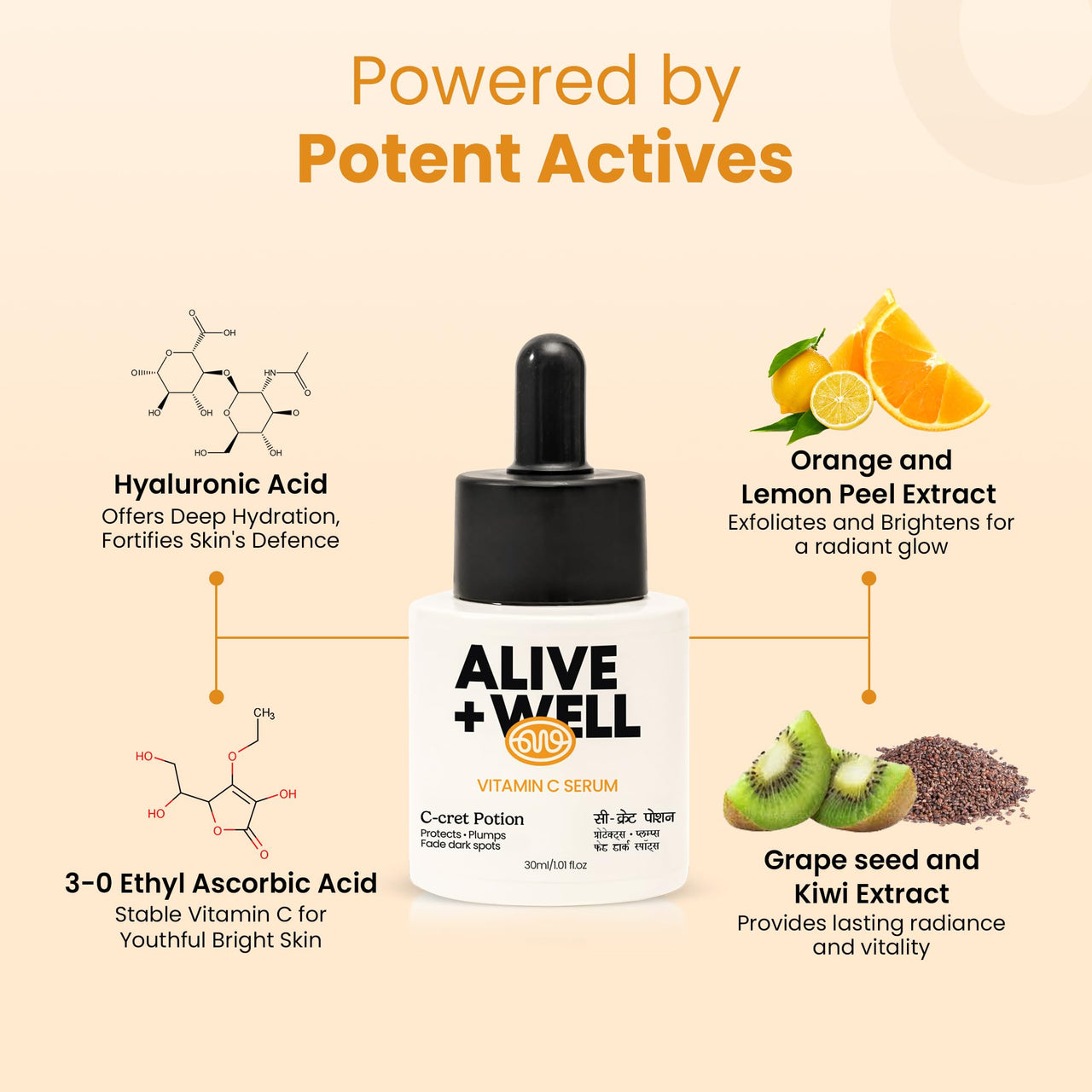 Alive & Well Vitamin C Face Serum, With Hyaluronic Acid And Orange Peel, Crafted By Dermatologists For Brightening, Hydrating, Uneven Skin Tone, Boost Collagen, Fades Dark Spots, For Men & Women -30Ml