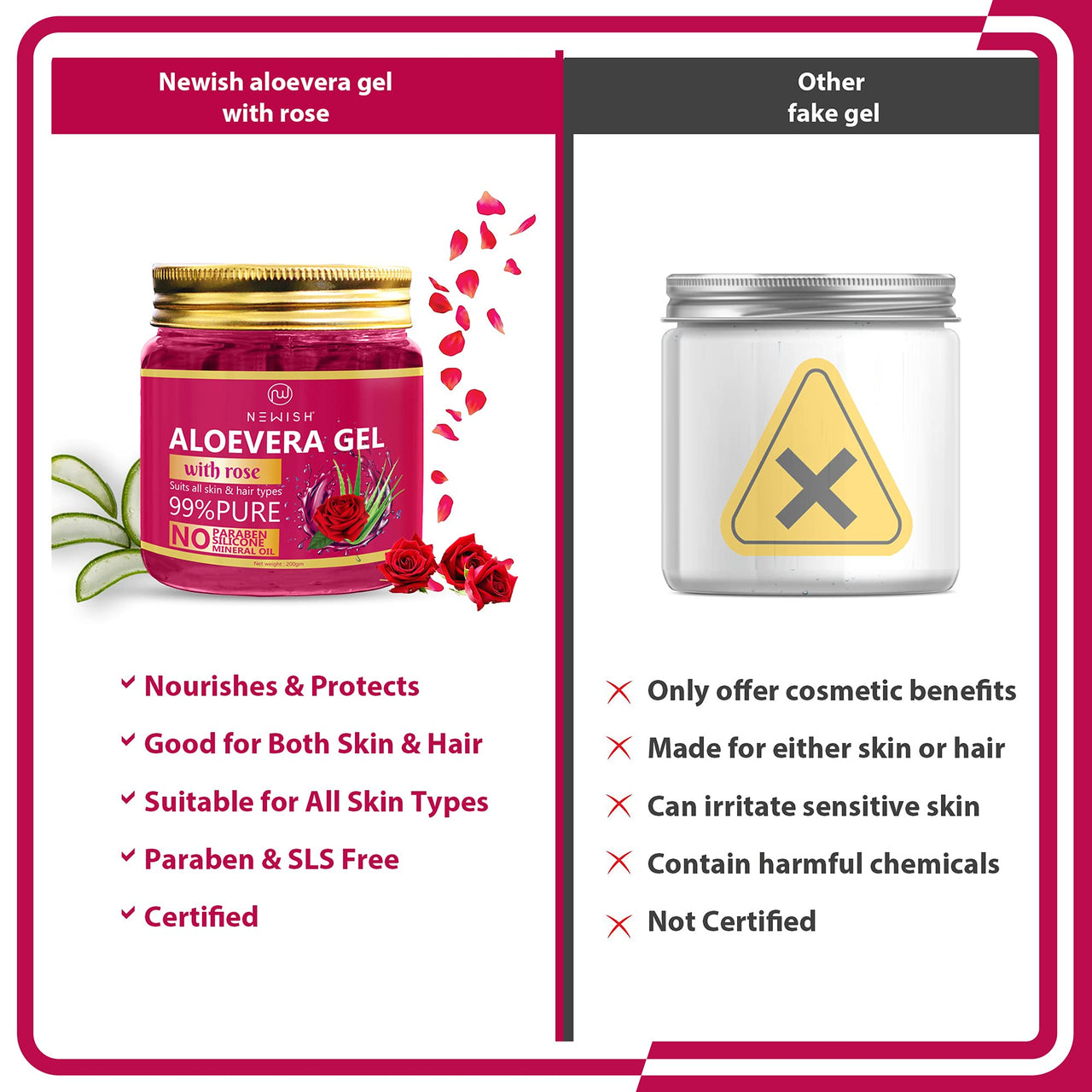 Newish 99% Pure Aloe Vera Gel with Rose for Face & Skin Care - 200 GM