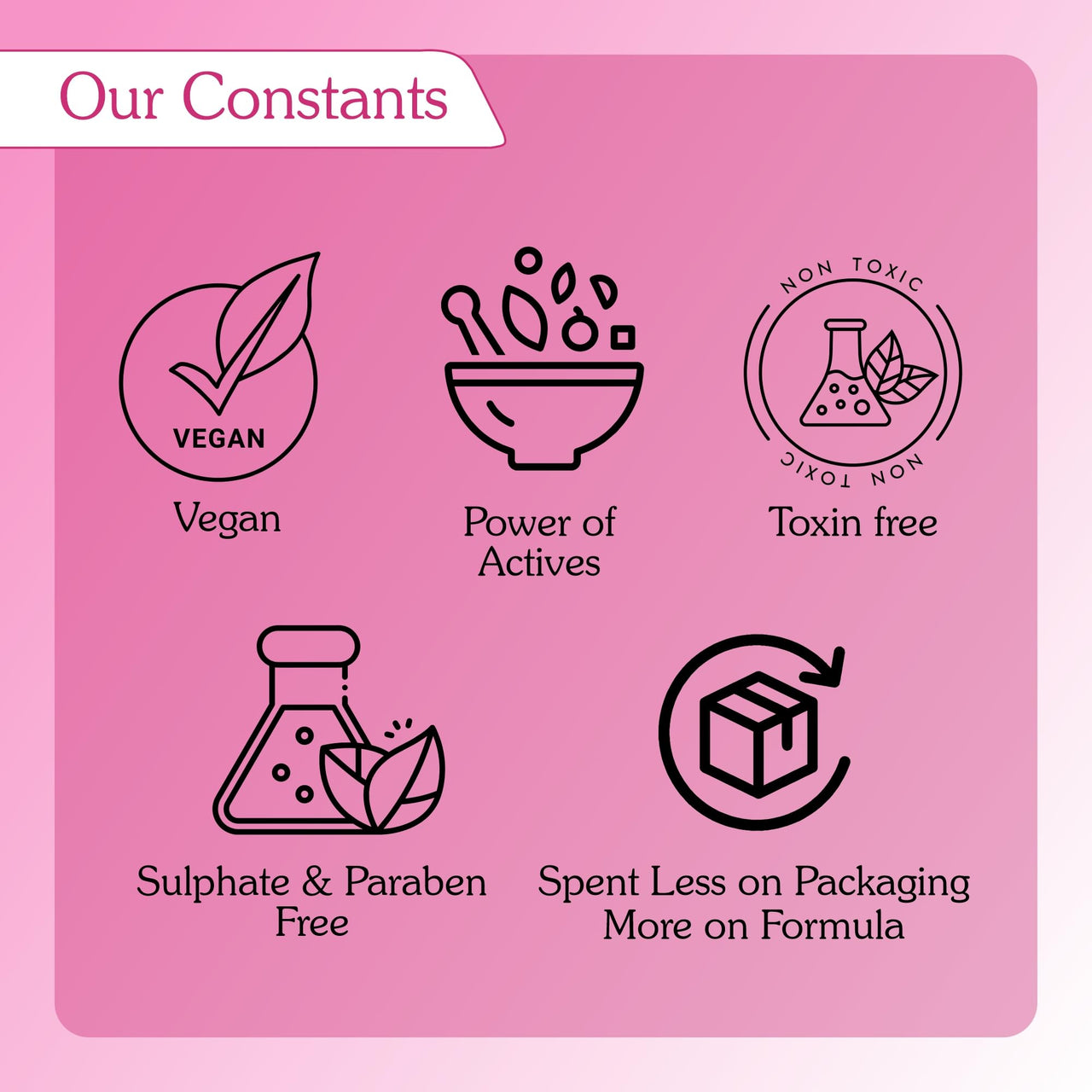 BAKE 5% Niacinamide Toner For Combination & Oily Skin | Targets Acne Marks, Oil Production & Enlarged Pores for Glowing Skin | Alcohol Free Toner for Women & Men | 100ml (Unscented)