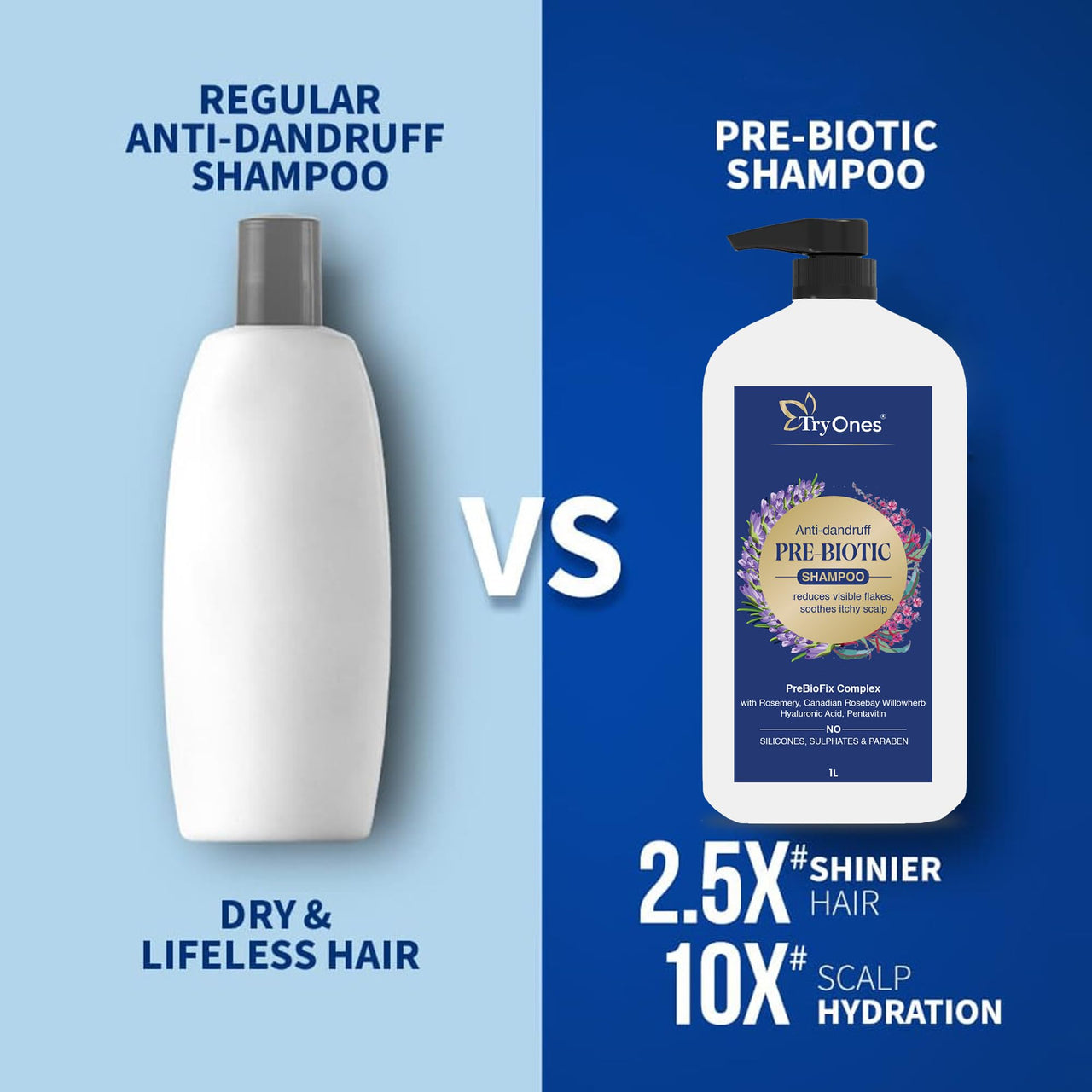 TryOnes Pre Botic Shampoo Damage Repairing your Hair Cuticle & Giving Frizz Control - Premium Hair Care 1000 ml