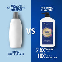 TryOnes Pre Botic Shampoo Damage Repairing your Hair Cuticle & Giving Frizz Control - Premium Hair Care 1000 ml