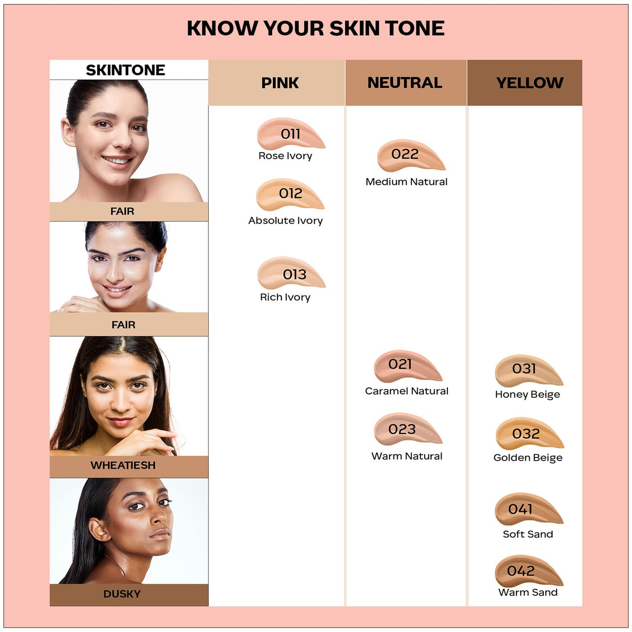 FACESCANADA All Day Hydra Matte Foundation Cream| 3-In-1 Foundation + Moisturizer + Spf 30 | 24 Hr Aloe Hydration & Vitamin C | 10Hr Long Wear | Medium To High Buildable Coverage | Warm Sand | 25Ml