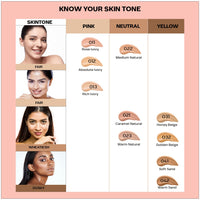 FACES CANADA All Day Hydra Matte Foundation | 3-in-1 Foundation + Moisturizer + SPF 30 | 24 HR Aloe Hydration & Vitamin C | 10HR Long Wear | Medium to High Buildable Coverage | Absolute Ivory 012 | 25ml