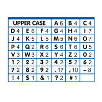 Eureka Seas The Day Letter, Number, Punctuation Mark, and Symbol Classroom Decorations for Teachers, 4