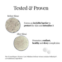 iCosmetiques Pollution Defense Face Serum |Vitamin C, Pollustop, Hyaluronic Acid |Deep Hydration, Glow and Skin Brightening |Infused with Himalayan Glacial Water |Unisex Advance Care Formula |40ml