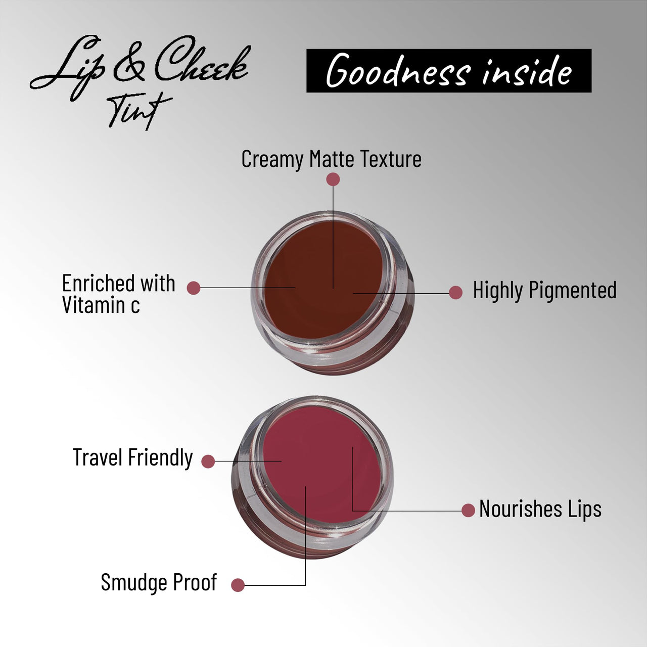 Seven Seas Lips & Cheek Tint Combo Pack of 2 | Matte Natural Blush for Women | Lip Tint with Vitamin E | Nourishing Cheek Tint (Maroon, Mandy)