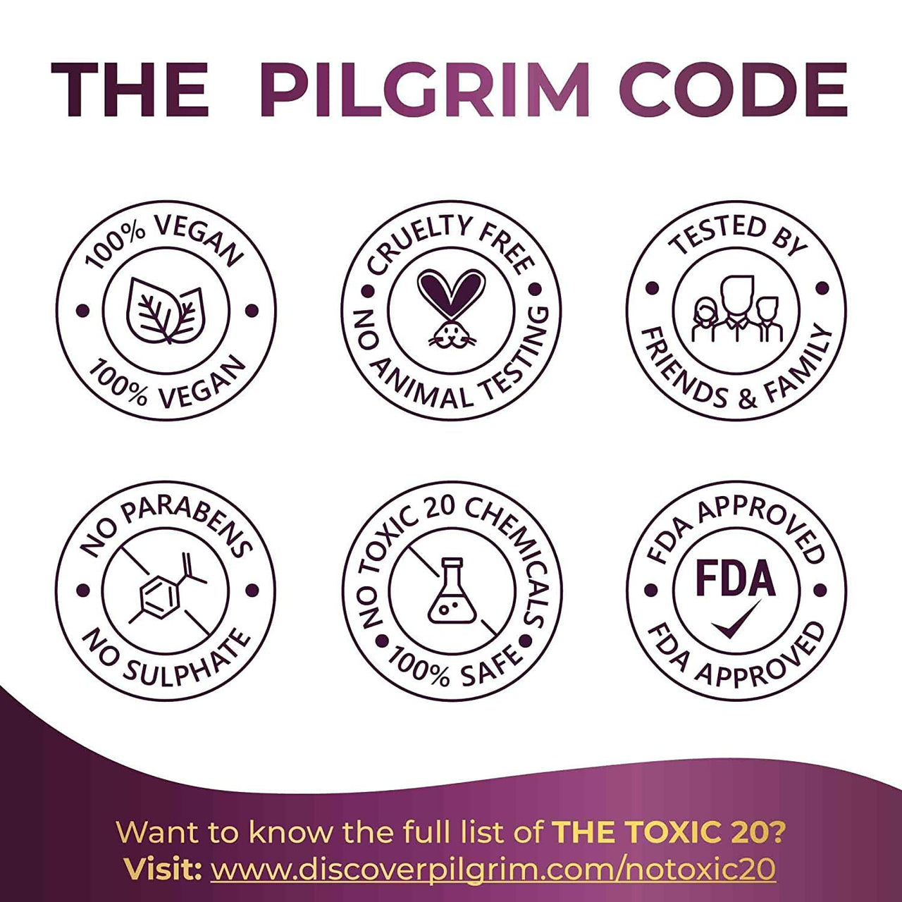 Pilgrim Alcohol Free Red Vine Face Toner Spray with Vitamin B3 and Aloe, Face Mist Spray For Anti Ageing, Glowing Skin, Dry, Oily Skin, Men & Women,100ml