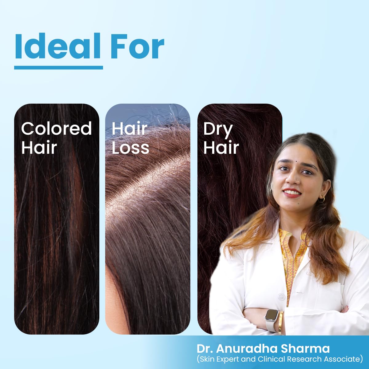 FIXDERMA Fcl Strengthening Shampoo| Strengthens Hair | Controls Hair Fall | Reduces Frizz | Promotes Hair Growth | Cleans Scalp | Mild Shampoo | Paraben & Sulphate Free - 200 Ml