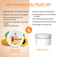 Ayouthveda Papaya Vera Face Cream for Blemish Free Clear Skin Net qty.- 50 g