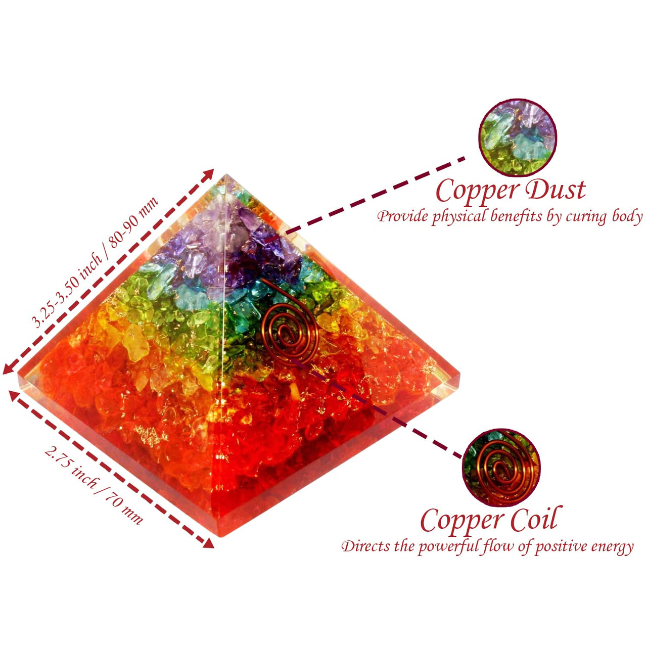 Orgone Pyramid | 7 Chakra Orgonite Pyramid for Meditation & Anti-Stress | Seven Chakra Pyramid Large, Healing Crystal Gemstone Pyramid | Orgone Pyramid Crystal - Handmade In India 7 chara pyramid
