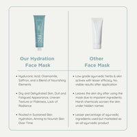 Mul Secrets 50 ml Hydrate Facemask & Scrub - Skin Hydration, Softening, Brightening & Plump Skin - Hyaluronic Acid, Chamomile & Saffron - 15+ Uses