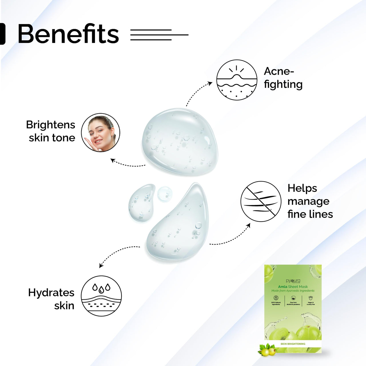 PYOURA Amla Revitalizing Face Sheet Mask, Pure Amla Extract, Alcohol & Paraben-Free, Refreshes Skin, Reduces Dullness, Brightens Skin Tone, Vegan & Cruelty-Free | Pack of 2, Each 23g