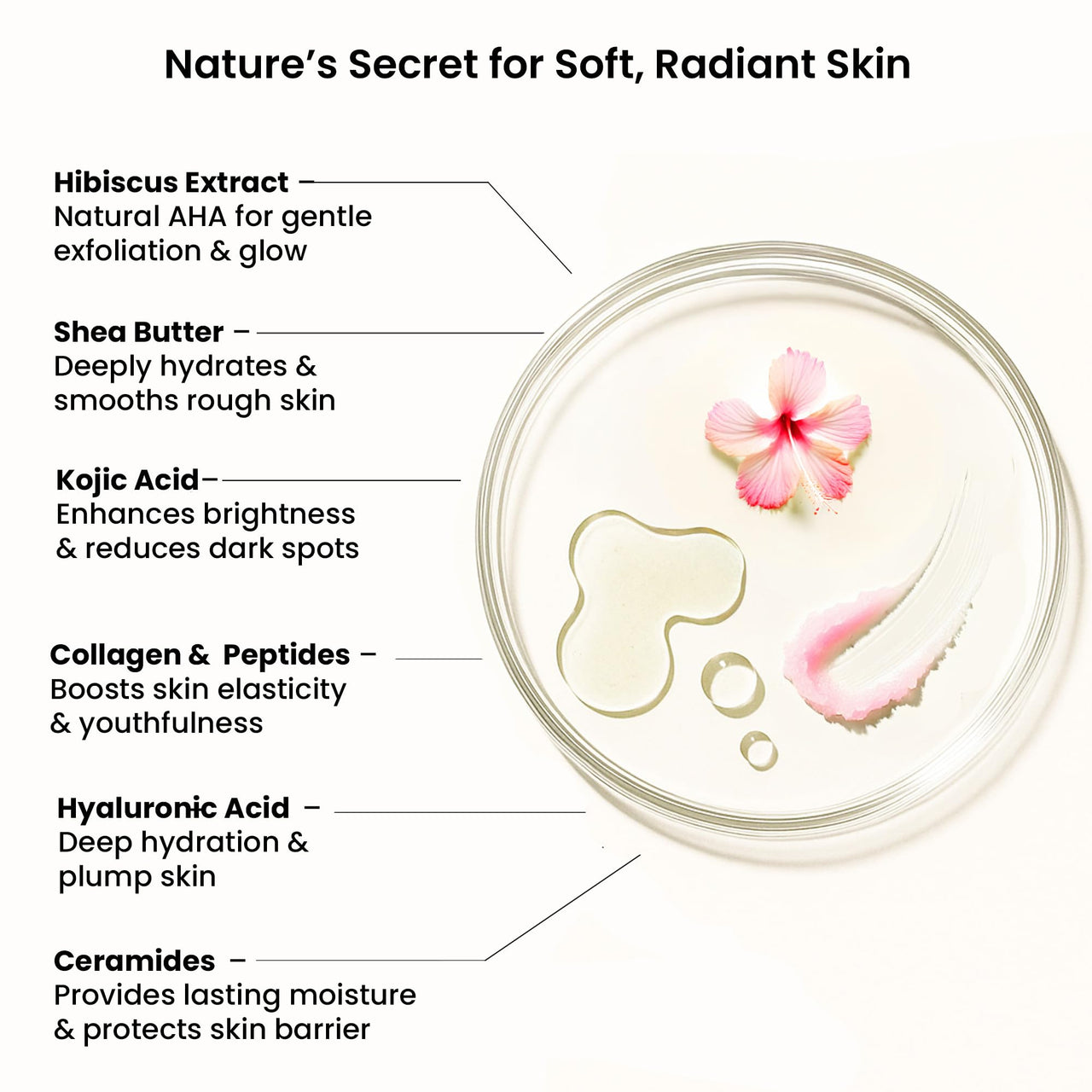 WildOak Pink Hibiscus Sugar Body Scrub | 300g | Kojic Acid, Hyaluronic Acid, Ceramides, Collagen & Peptides | De-Tan & Brightens Dark Areas | Smooths Strawberry Legs & Arms | Hydrates & Exfoliates