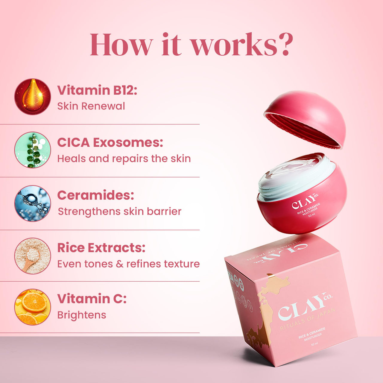 Clayco. Rice & Ceramide Moisturizer | Intense Hydration, Skin Barrier Repair & Brightening | Lightweight & Fast-Absorbing | With Exosomes, Rice Extracts, Ceramides & Vitamin B12 | 50ml