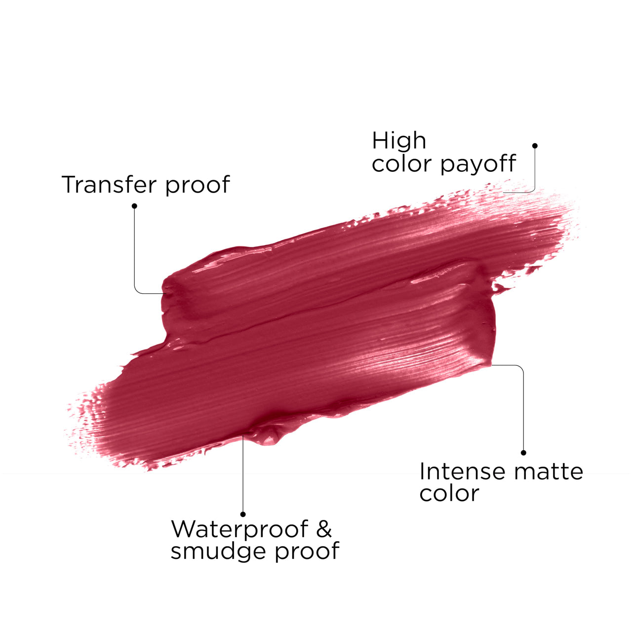 ZM Zayn & Myza Transfer-Proof Power Matte Finish, Liquid Lip Colour, 6 ml (Blush Nude)