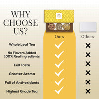 The Tea Heaven | Tea Gift - 3 Assorted Teas Box (Set of 3) | Healthy Gift | Kashmiri Kahwa | Lavender | Moroccan Mint Green Tea | 80 Grams