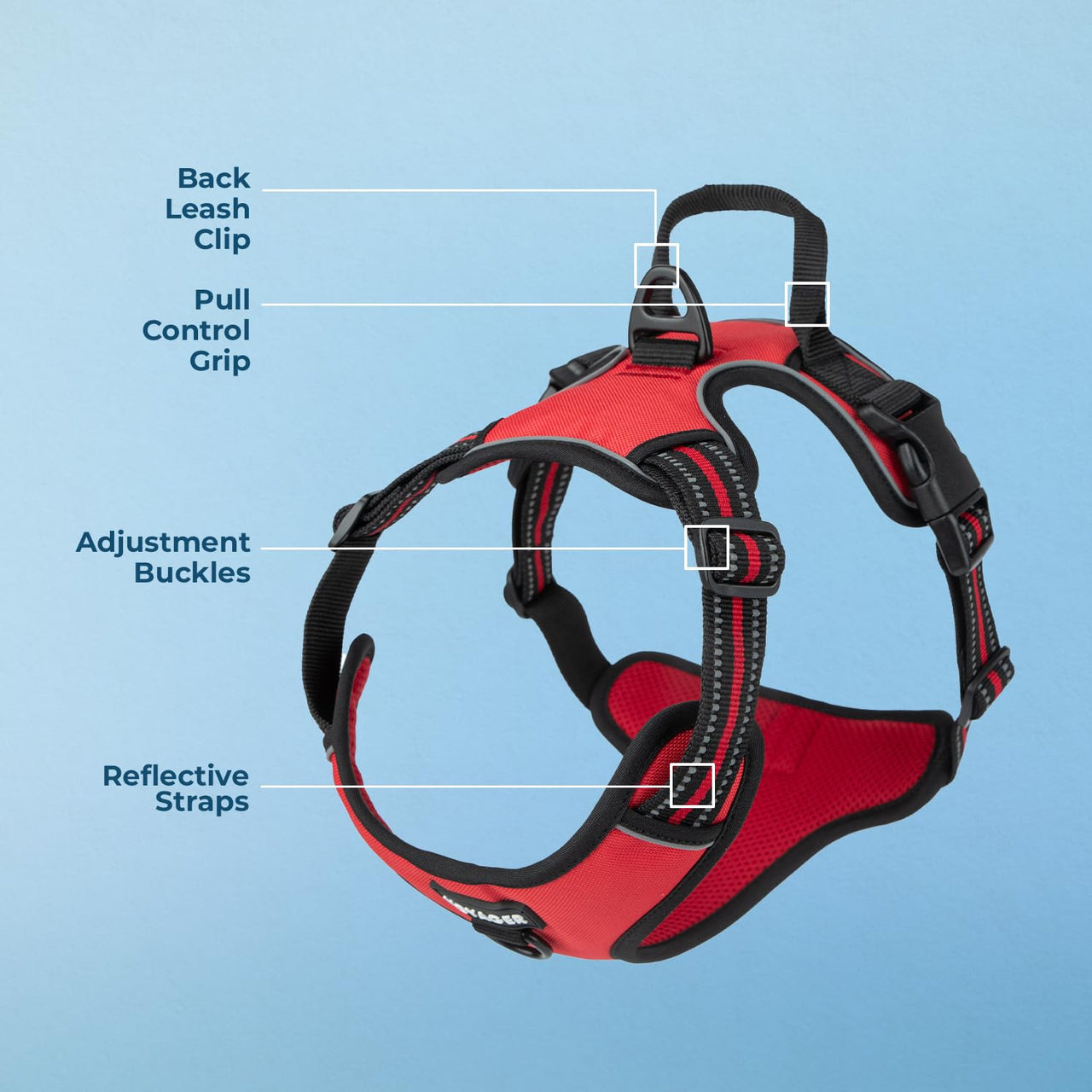Voyager Dog Harness Dual Leash Attachment No-Pull Control Adjustable Soft But Strong Pet Harness For Medium And Large Dogs With 3M Reflective Technology - Red Lattice, M (Chest: 20 - 25") M (Chest: 20 - 25") Harness (Red Lattice Nylon)