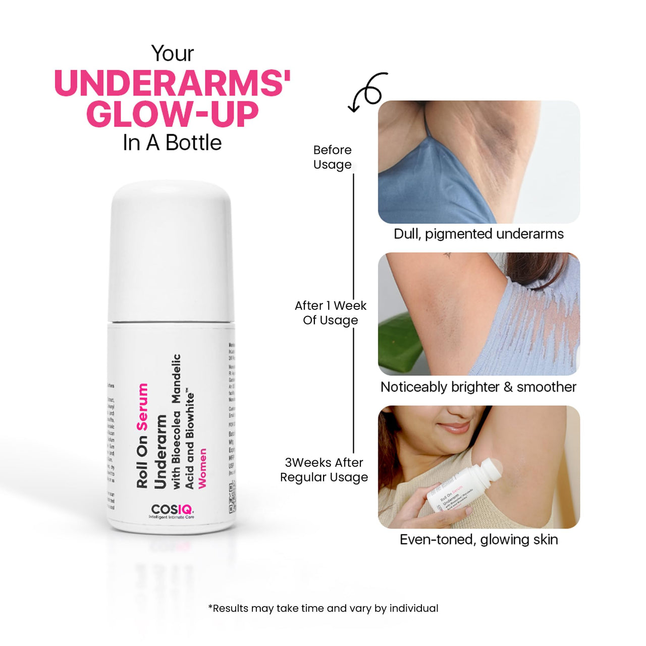 Cos-IQ Brightening Underarm Roll On Serum Combo Pack (Pack of 2 x 40ml Each) For Men and Women