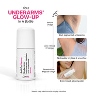 Cos-IQ Brightening Underarm Roll On Serum Combo Pack (Pack of 2 x 40ml Each) For Men and Women