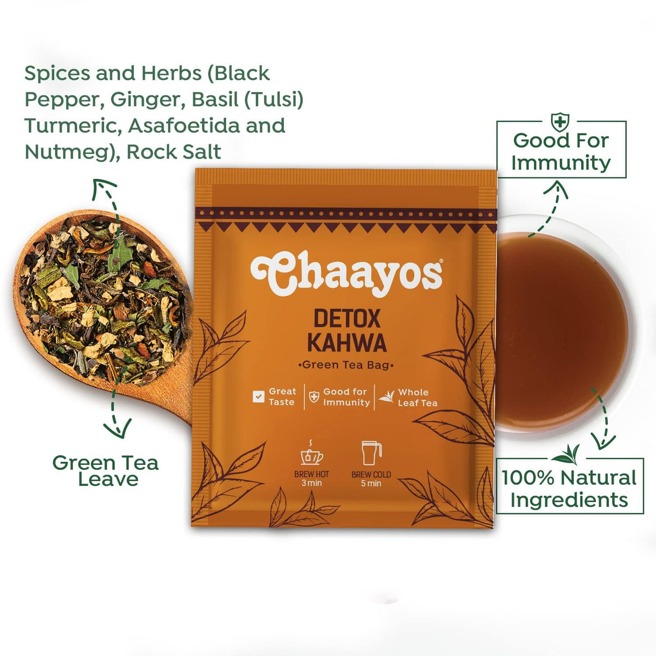 Chaayos Detox Green Tea - Desi Kahwa (25 Tea Bags) | Green Tea Bags | Desi Kahwa Green Tea | Green Tea For Digestion