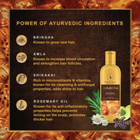 Indulekha Bringha Shampoo, Proprietary Ayurvedic Medicine For Hair Fall, Free From Parabens, Synthetic Dyes And Synthetic Perfume, 200ml