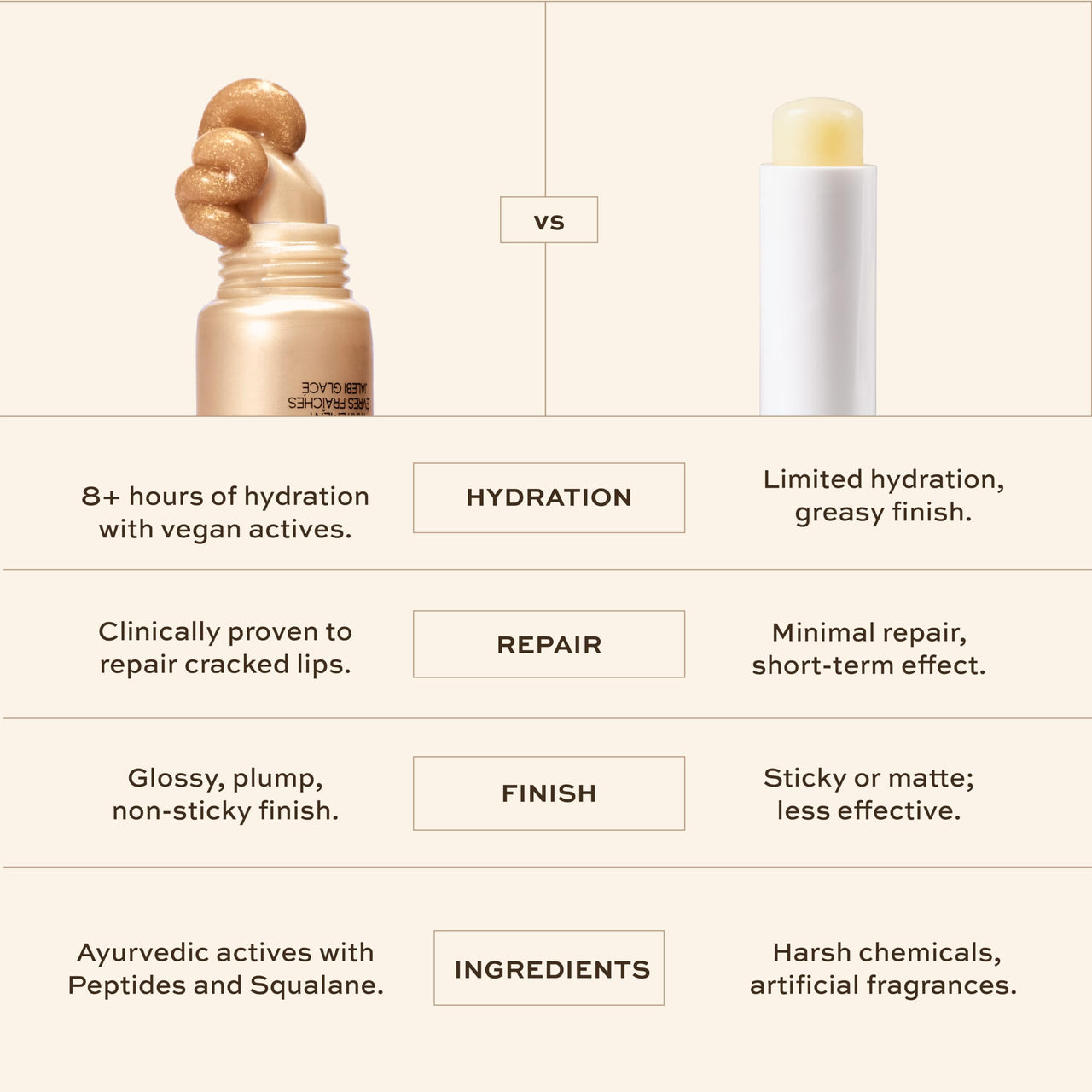 indē wild Glazed Jalebi (15ml) Dewy Lip Balm | Lasts for 8+ hours | With Natural Desi Ghee, Hyaluronic Acid, Squalene & Peptides | Deep Hydration & Repairs Fine Lines | Korean Fomrulation | Non-Sticky