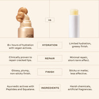 indē wild Glazed Jalebi (15ml) Dewy Lip Balm | Lasts for 8+ hours | With Natural Desi Ghee, Hyaluronic Acid, Squalene & Peptides | Deep Hydration & Repairs Fine Lines | Korean Fomrulation | Non-Sticky