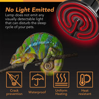 Simple Deluxe 25W/40W/50W/60W/100W/150W Ceramic Heat Emitter Reptile Heat Lamp Bulb No Light Emitting Brooder Coop Heater for Amphibian Pet & Incubating Chicken, Black/2 Pack, 60W 60 Watts