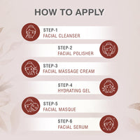 Glamveda Potato Anti Pigmentation Facial Kit | 6 Steps Facial | Fights Blemishes and Dullness | Protects and Nourishes | 40 GM