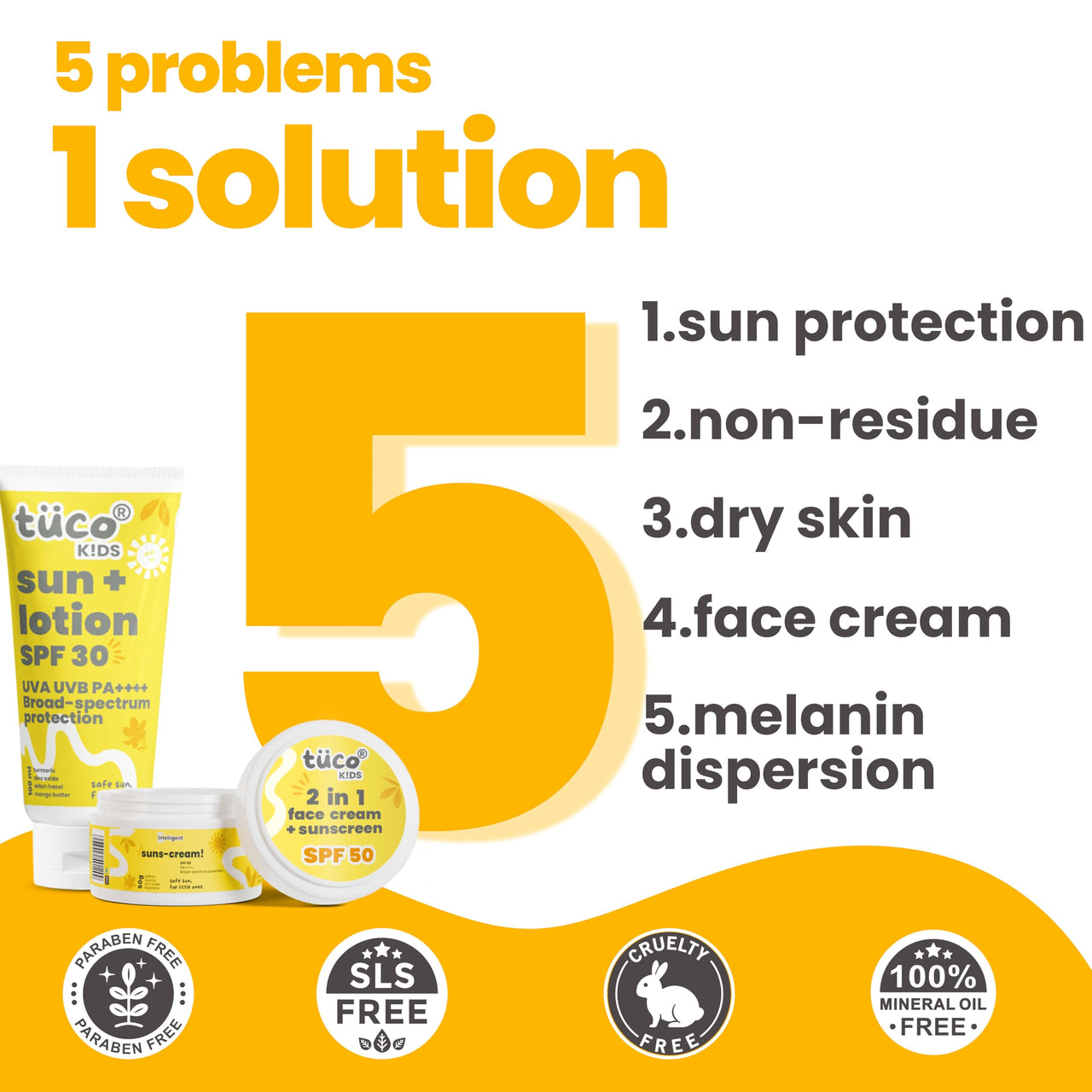 Tuco® Kids Sunscreen Lotion (100ml) & Sunscreen Cream (50gm) | Combo Pack of 2 | Safe for Kids and Baby | UVA/UVB PA++++ | Broad Spectrum | Benzophenone- 3 and Avobenzone Free | Ages 2-5, 5-10, 10-15 | 150 gm |